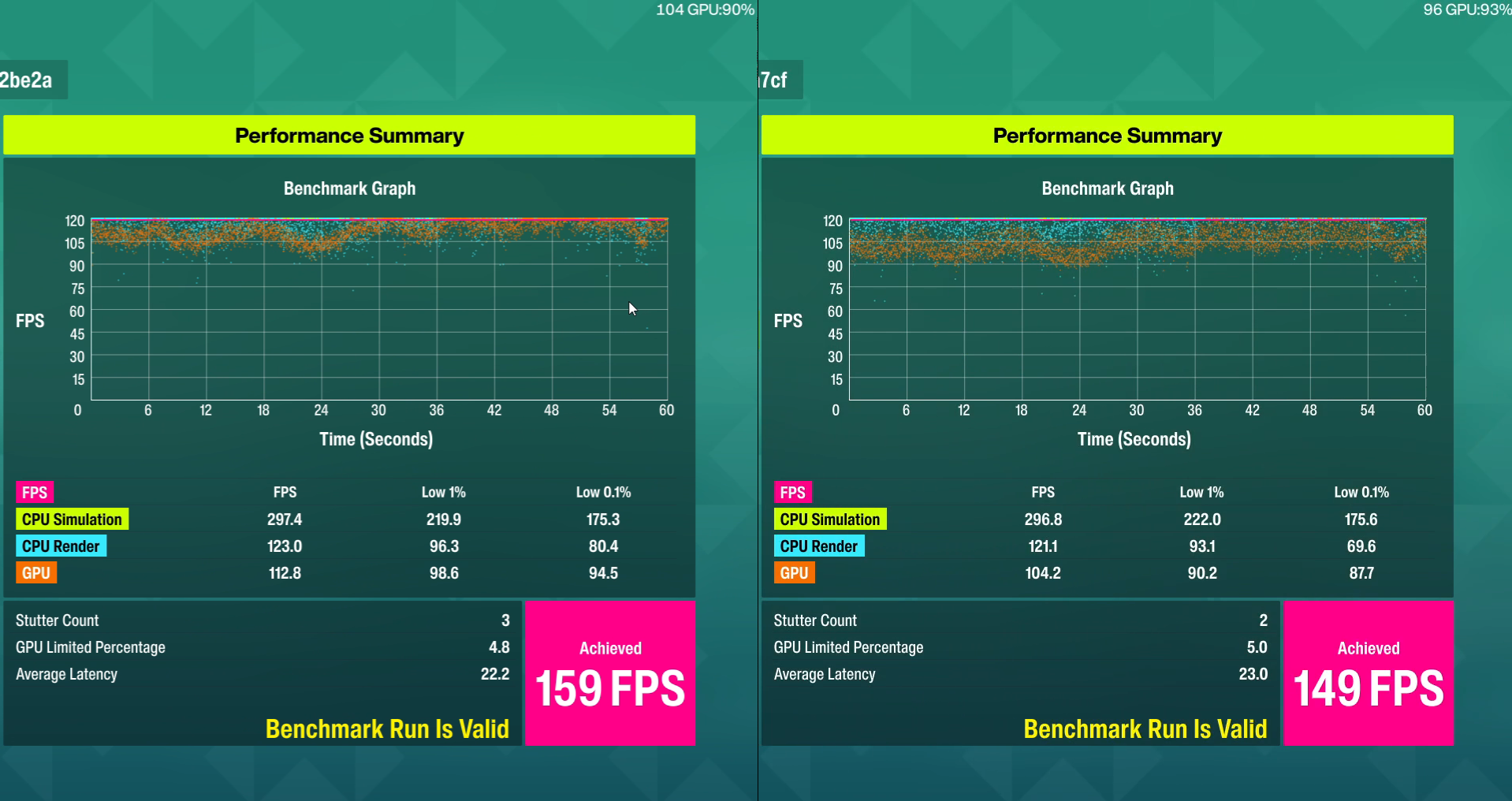 Forza benchmark — Rust pipeline vs OBS